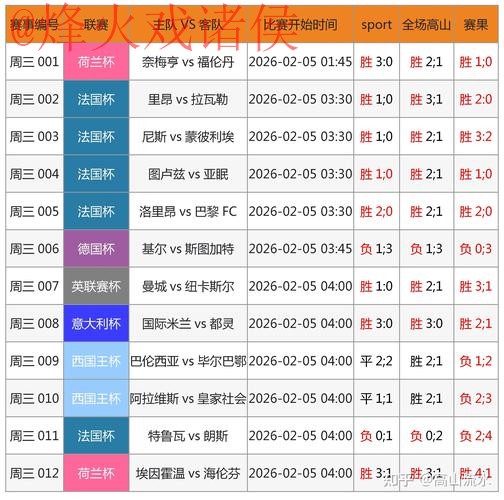 最新世界杯盘口分析与苹果平台网址查询 最新世界杯盘口分析与苹果平台网址查询