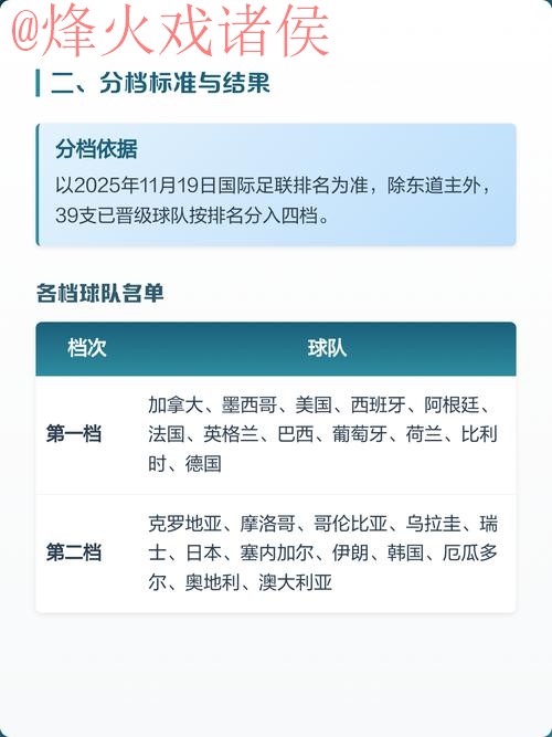 2026世界杯下注教程及网址推荐详解