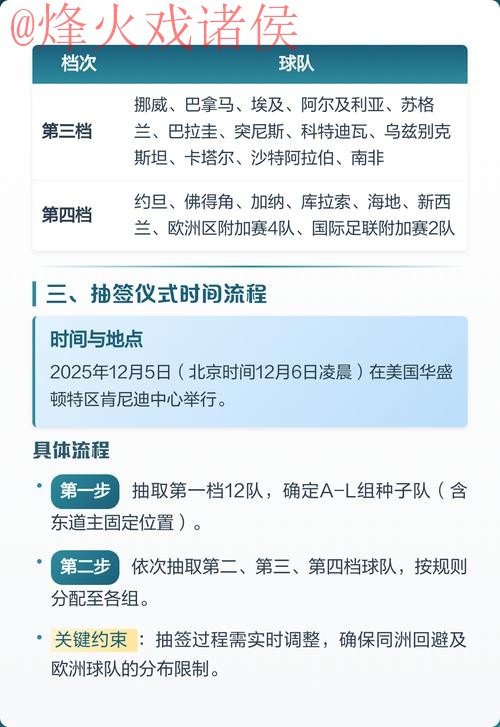 2026世界杯下注教程及网址推荐详解