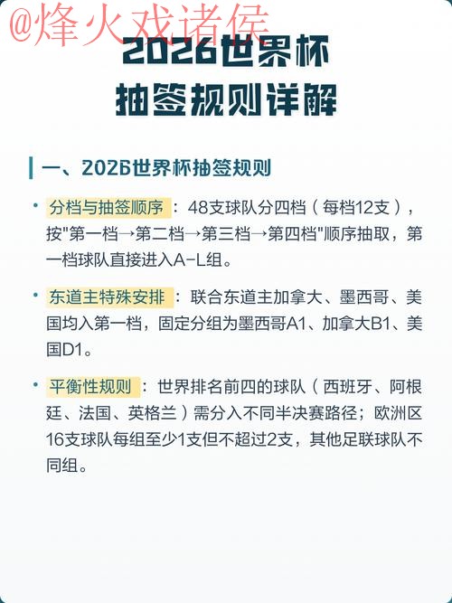 2026世界杯下注教程及网址推荐详解